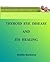 Thyroid Eye Disease and Its Healing (Graves' Disease and Hyperthyroidism)