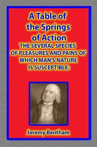 A Table of the Springs of Action. the Several Species of Pleasures and Pains of Which Man's Nature Is Susceptible (Kindle Edition)