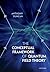 The Conceptual Framework of Quantum Field Theory
