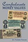 Confederate Money...