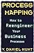 Process Mapping: How to Reengineer Your Business Processes