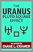 The Uranus Square Pluto Effect