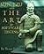 Sun Tzu and the Art of Software Testing