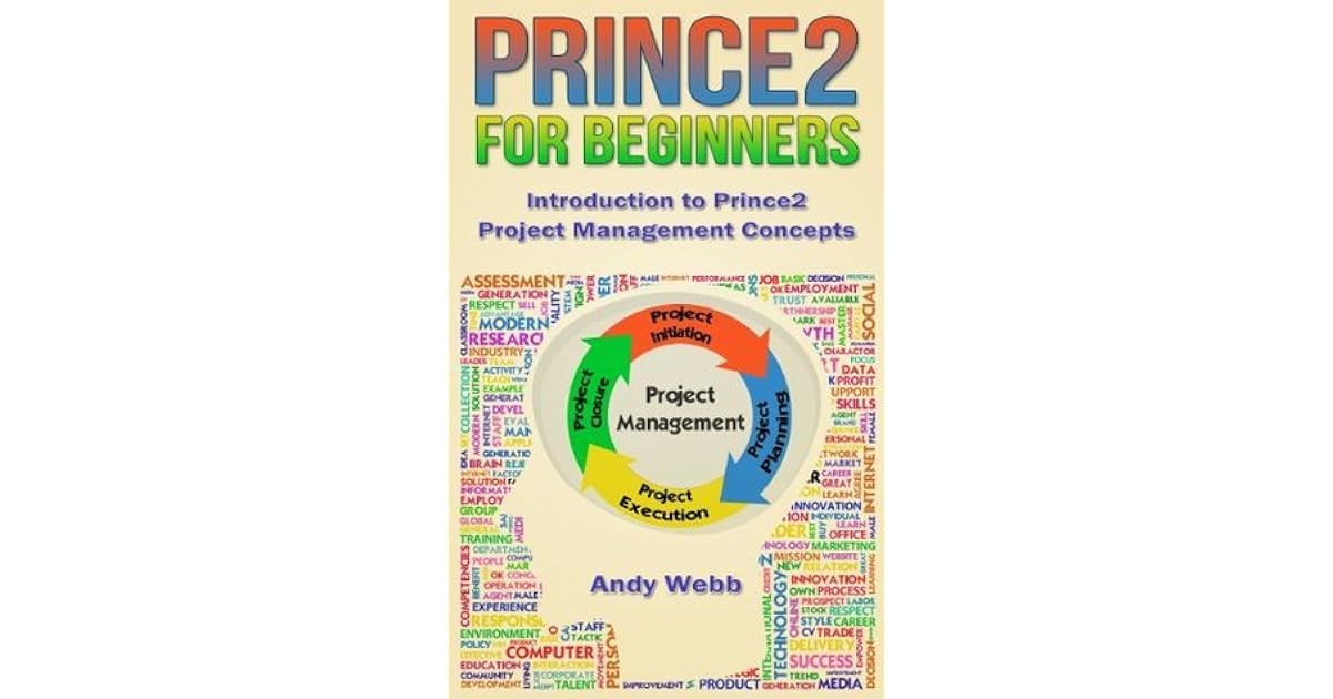PRINCE2-Agile-Foundation Zertifikatsdemo