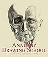 Anatomy Drawing S...
