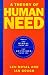 A Theory of Human Need