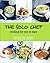 The Solo Chef by Catherine Baker