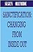 SANCTIFICATION: CHANGING FR...