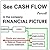SEE CASH FLOW in the Company FINANCIAL PICTURE