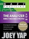 The Analyzer - Di...
