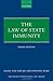 The Law of State Immunity by Hazel Fox
