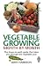 Vegetable Growing Month by Month by John Harrison Vegetable Growing Month by Month by John Harrison