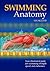 Swimming Anatomy