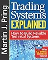 Trading Systems Explained: How to Build Reliable Technical Systems