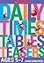Daily Times Tables Teasers ...