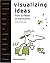 Visualizing Ideas /anglais