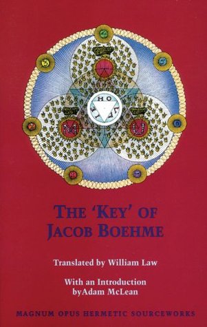 'Key' of Jacob Boehme (Studies in Historical Theology)