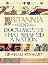 Britannia: 100 Do...