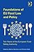 Foundations of EU Food Law ...