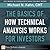 The Basics of How Technical Analysis Works for Investors by Michael N. Kahn