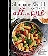 Slimming World Ex...
