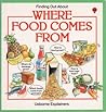 Where Food Comes from