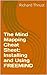 The Mind Mapping Cheat Sheet: Installing and Using FREEMIND