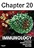 Autoimmunity and Autoimmune...