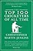 The Top 100 Cricketers of A...