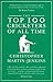 The Top 100 Cricketers of All Time