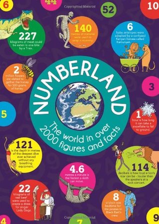 Numberland (Paperback)