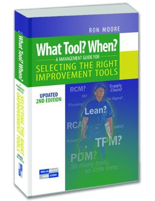 What Tool? When? A Management Guide for Selecting the Right Improvement Tools