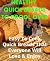 Healthy Quick Breads to Dro...