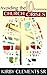 Avoiding the Ten Common Church Crises by Kirby Clements Sr.