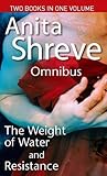 The Weight of Wat...
