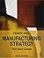 Manufacturing Strategy Text...