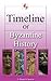 Timeline of Byzantine History