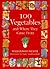 100 Vegetables and Where They Came From