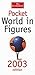 Pocket World in Figures (The Economist Books)