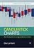 Candlestick Charts: An introduction to using candlestick charts