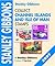 Collect Channel Islands and Isle of Man Stamps (Stamp Catalogue)