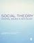Social Theory: Central Issu...