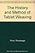 The History and Method of Tablet Weaving