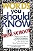 Words You Should Know In High School: 1000 Essential Words To Build Vocabulary, Improve Standardized Test Scores, And Write Successful Papers