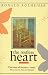 Restless Heart