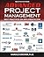 Advanced Project Management: Best Practices on Implementation