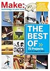 The Best of Make:...