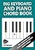 Big Keyboard and Piano Chor...