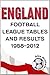 England - Football League Tables & Results 1958 to 2012
