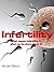 Infertility Causes and Treatments